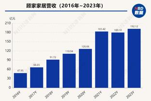 半岛官方体育app下载截图0